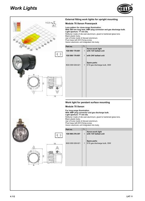 HELLA - Lighting catalogue