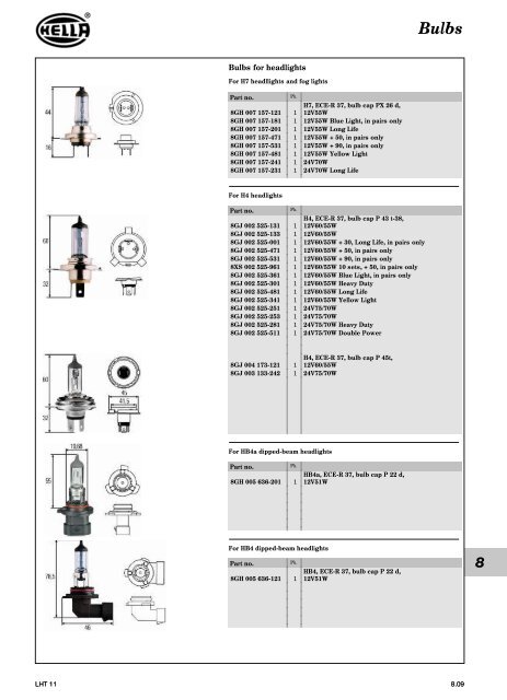 HELLA - Lighting catalogue