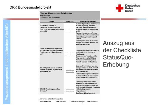 Prozessmanagement in der Behindertenhilfe des DRK