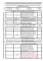 Lista Web 2012 12