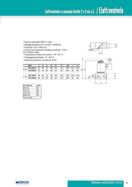 Catalogo Componenti per Vuoto - Air Bonaita