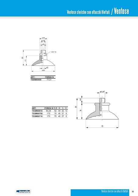 Catalogo Componenti per Vuoto - Air Bonaita