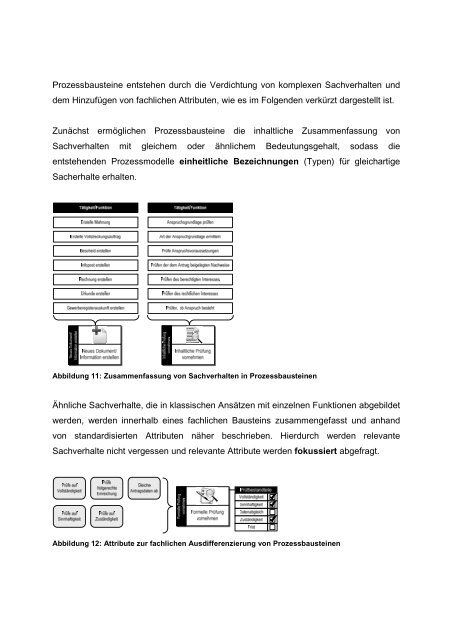 Kooperatives Prozessmanagement Schleswig ... - IT Planungsrat