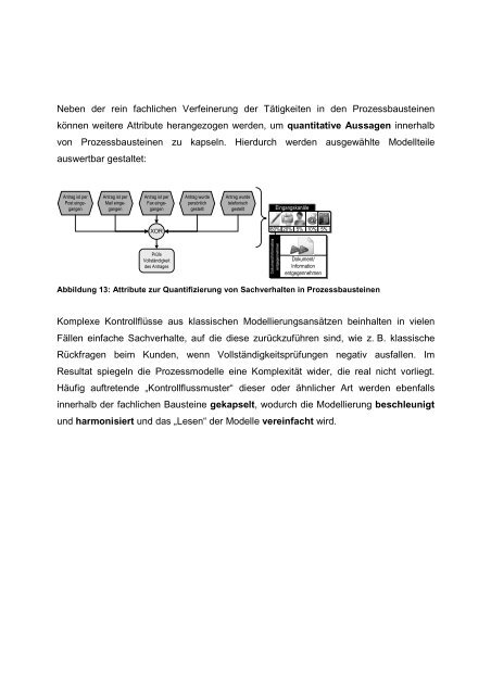 Kooperatives Prozessmanagement Schleswig ... - IT Planungsrat