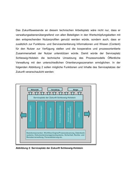 Kooperatives Prozessmanagement Schleswig ... - IT Planungsrat