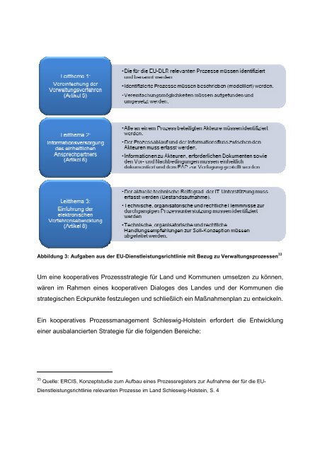 Kooperatives Prozessmanagement Schleswig ... - IT Planungsrat