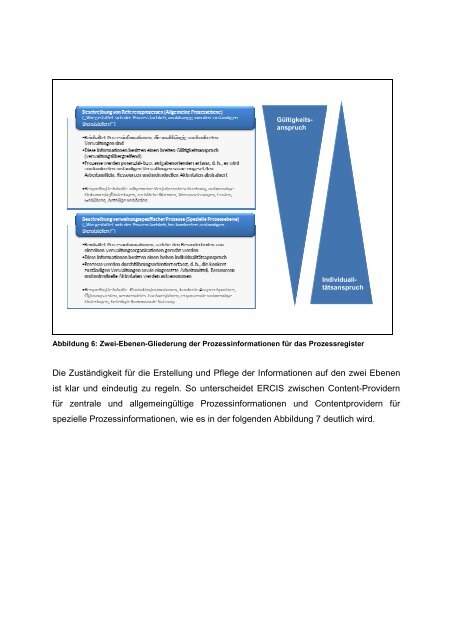 Kooperatives Prozessmanagement Schleswig ... - IT Planungsrat