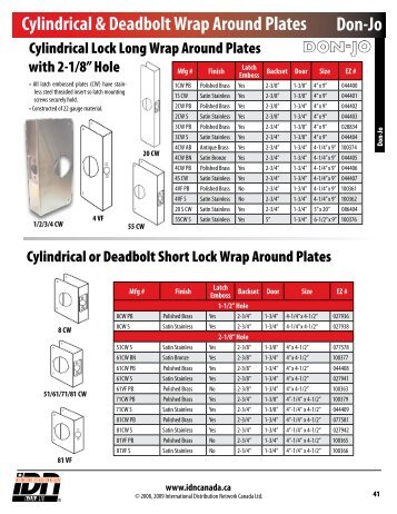 Don-Jo Cylindrical & Deadbolt Wrap Around Plates - IDN Canada