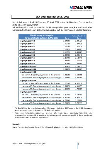 ERA-Entgelttabellen 2012 / 2013 - METALL NRW