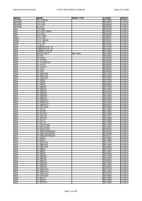 Classic Service Parts GmbH CTV001-005_MODELS_041209.xls ...
