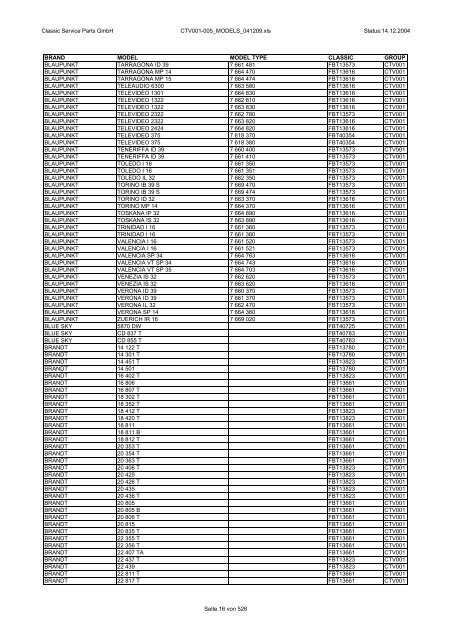 Classic Service Parts GmbH CTV001-005_MODELS_041209.xls ...