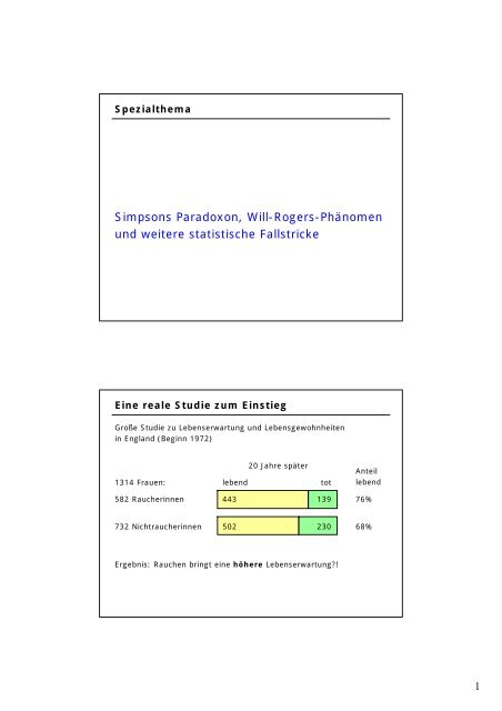 Simpsons Paradoxon, Will-Rogers-Phänomen und weitere ...