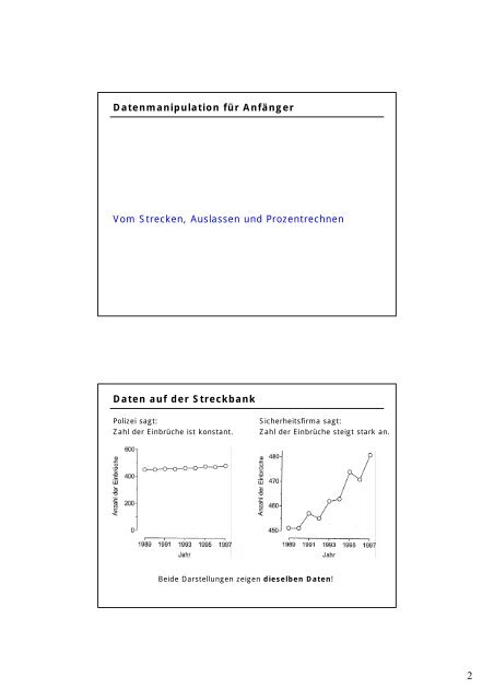 Simpsons Paradoxon, Will-Rogers-Phänomen und weitere ...