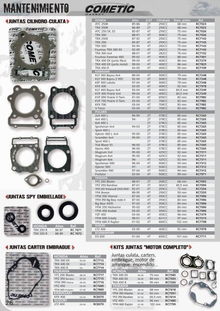 Zona QUAD - dgracing - DG Racing Tamaimo