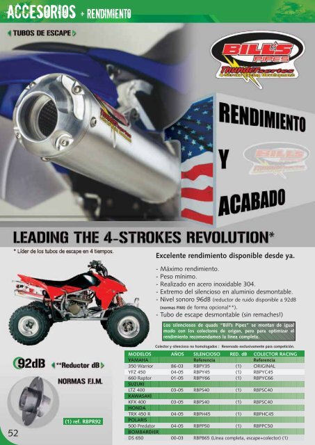 Zona QUAD - dgracing - DG Racing Tamaimo