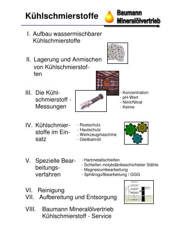 Kühlschmierstoffe Fibel - Baumann-oil.de