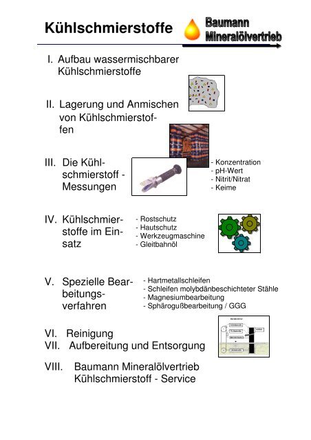 Kühlschmierstoffe Fibel - Baumann-oil.de