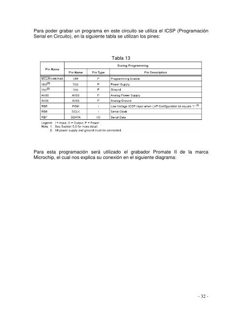 “SISTEMA ANTIRROBO CON RASTREO VEHICULAR” “S. A. R. V.”