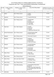List of Polling Station for 19-Raipur(GEN) Assembly Constituency ...