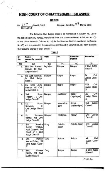 bilaspur - High Court of Chhattisgarh