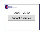 2009-2010 Official Budget Overview