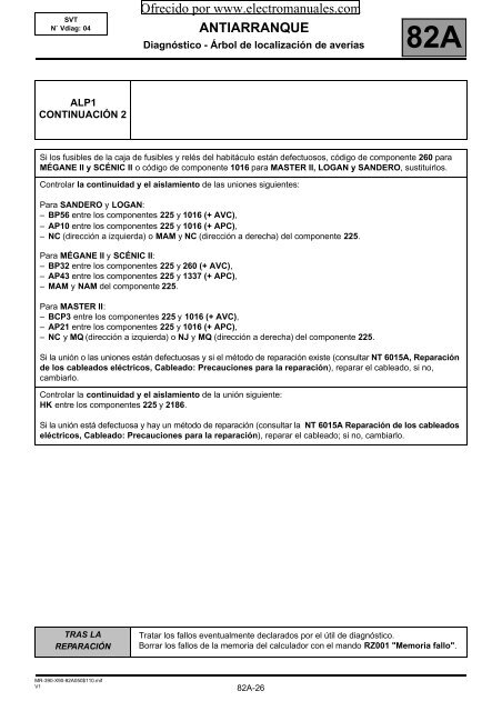 antiarranque - Electromanuals.org