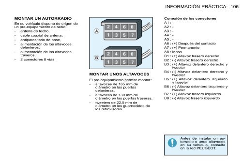 TOMA de CONTACTO - Club 206 Online