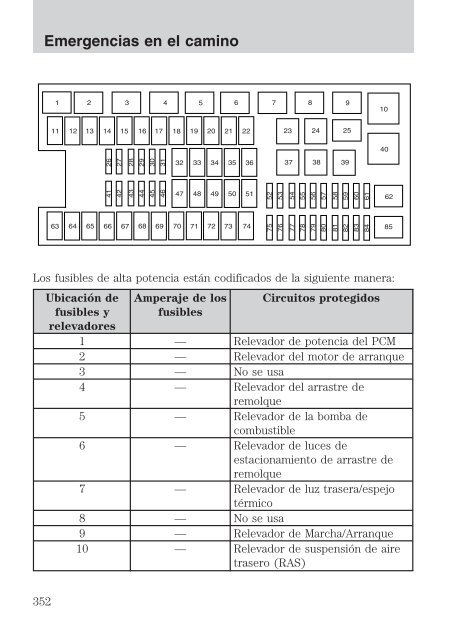 Manual del Usuario - Auto Summit