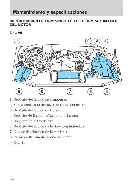 Manual del Usuario - Auto Summit