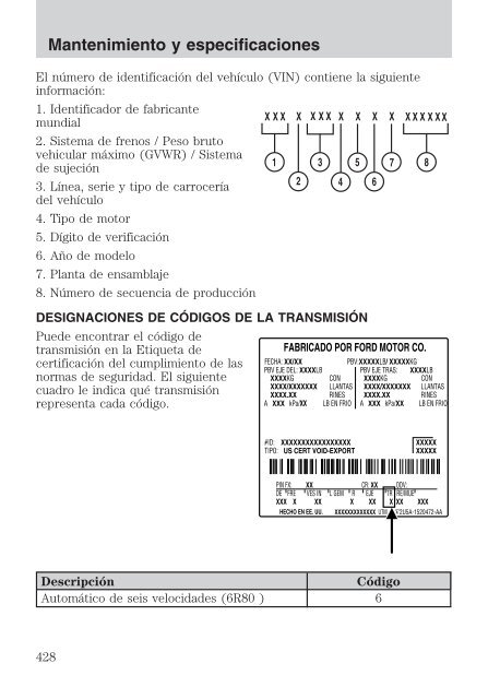 Manual del Usuario - Auto Summit