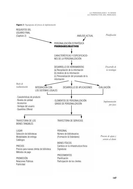 ByG12.pdf - Fundación Bertelsmann