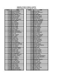 subjects allocation for class xi - Krishna Public School- Raipur