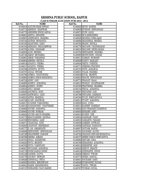 subjects allocation for class xi - Krishna Public School- Raipur