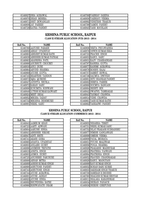 subjects allocation for class xi - Krishna Public School- Raipur