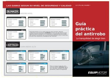 Guía práctica del antirrobo - MOTORAX.net