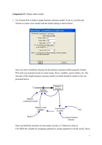 Assignment #3: Simple urban models 1. Use Vensim PLE to build a ...