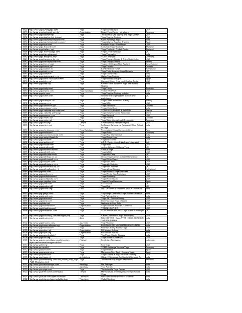 1.Hindu Websites sorted Alphabetically - SaveTemples.org!