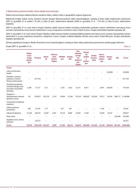 Metinė ataskaita | 2007 - Ūkio bankas