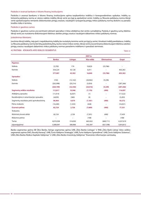 Metinė ataskaita | 2007 - Ūkio bankas