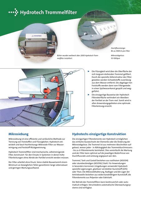 Hydrotech Trommelfilter