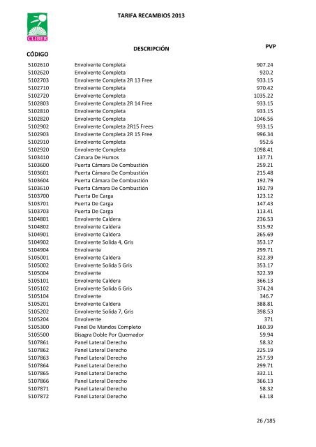 Tarifa Precios (PDF) - CliberSAT