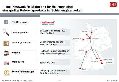 Lösungen im Kombinierten Verkehr