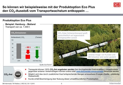 Lösungen im Kombinierten Verkehr