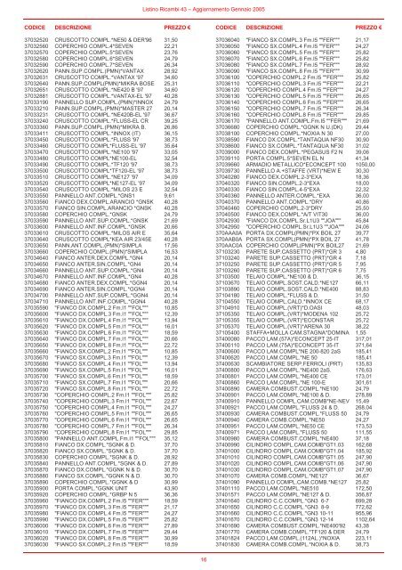 Listinio 43 - Aggiornamento Gennaio 2005