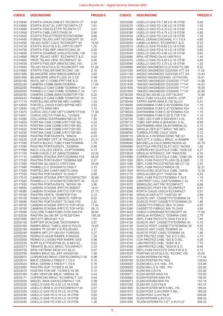 Listinio 43 - Aggiornamento Gennaio 2005