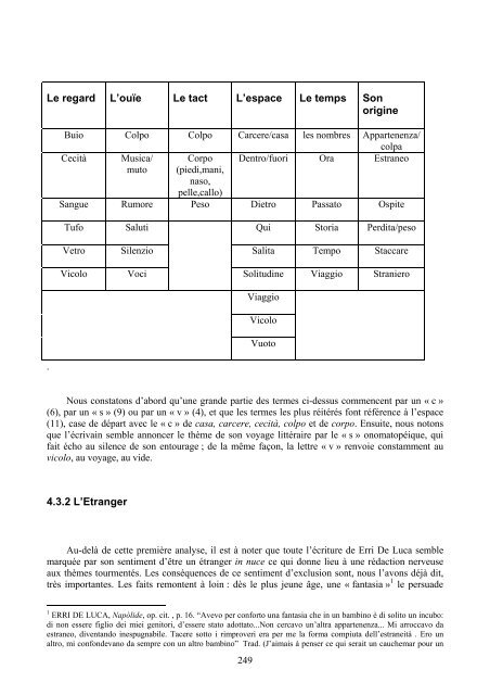 Consulter le texte intégral de la thèse - Université de Poitiers