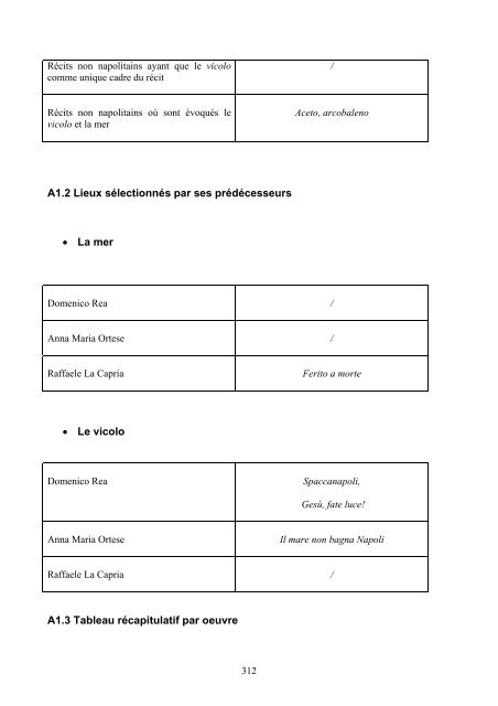 Consulter le texte intégral de la thèse - Université de Poitiers