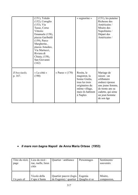 Consulter le texte intégral de la thèse - Université de Poitiers