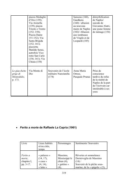 Consulter le texte intégral de la thèse - Université de Poitiers