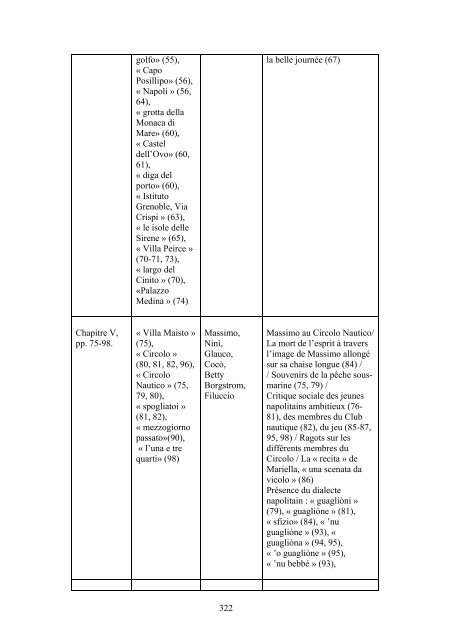 Consulter le texte intégral de la thèse - Université de Poitiers